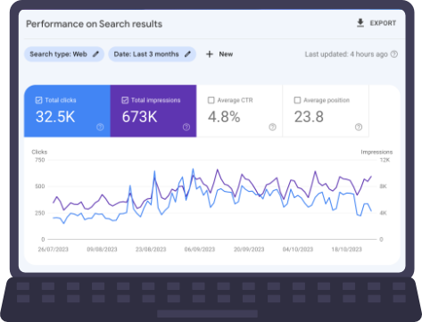 Google Search Console laptop